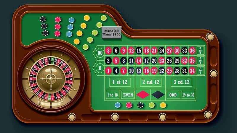 Was jedes casino um echtes geld spielen über Facebook wissen muss